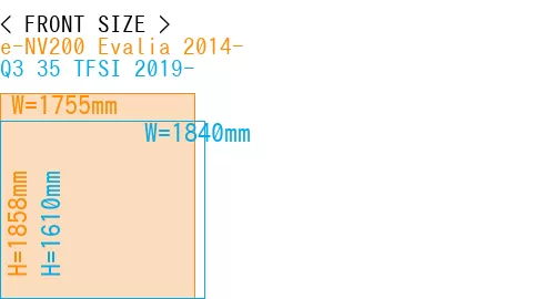 #e-NV200 Evalia 2014- + Q3 35 TFSI 2019-